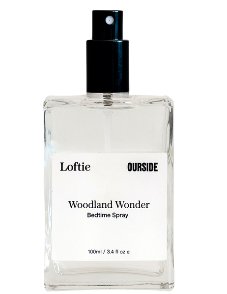 ウッズ オブ ウィンザー 忘れな草　パフュームドトワレ　訳あり　100mlボトル Woodland Wonder Room Spray – Ourside